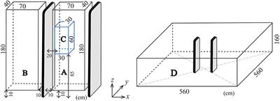 Measurement and Exposure Assessment of Intermediate Frequency Magnetic Fields From Electronic Article Surveillance (EAS) Gates in Libraries